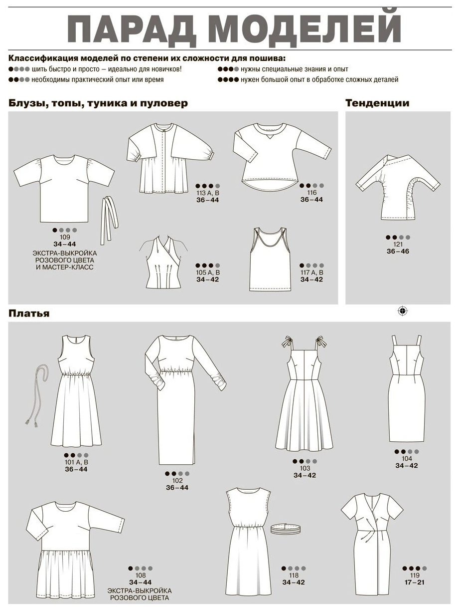 Анонс бурда 8 2024 с техническими рисунками