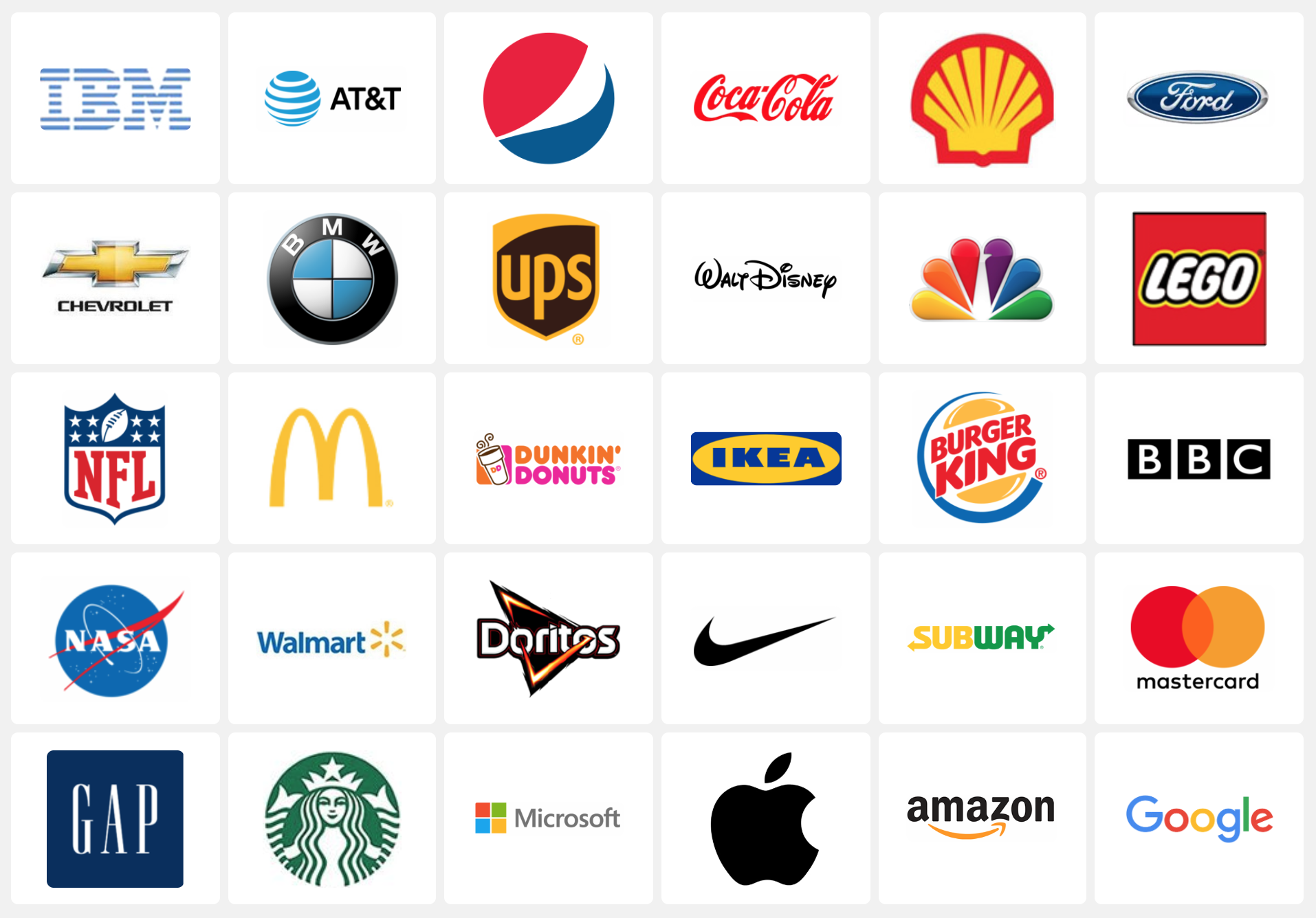 Какие бренды популярны. Известные логотипы. Логотипы известных брендов. Самые известные логотипы. Логотипы самых известных брендов.