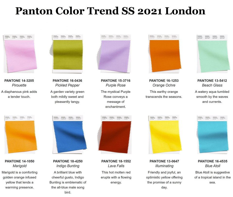 Модные цвета лето 2021 пантон
