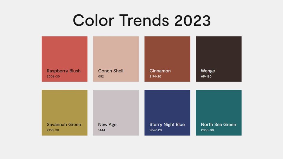 Трендовые цвета 2023