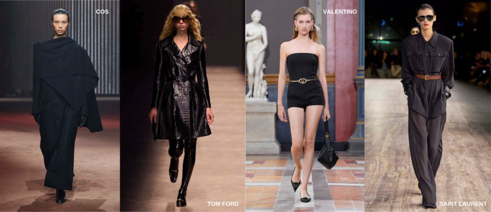 Пляжная мода