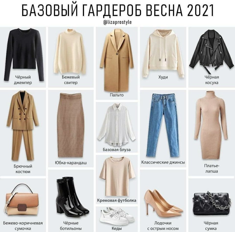 Базовый весенний гардероб