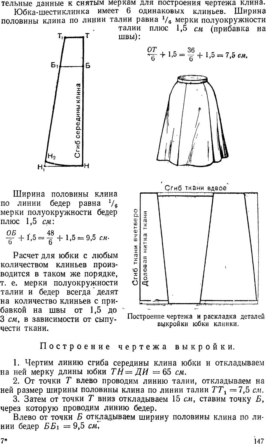 Рисунок юбка клиньевая (47 фото)