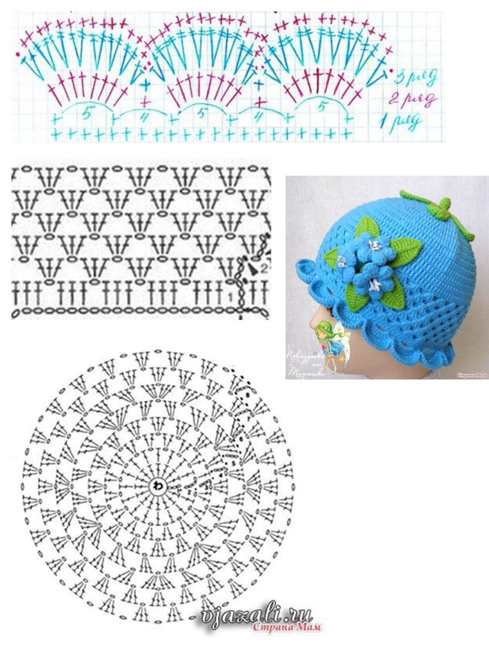 Вязание панамок для детей крючком - подборки, модели, фото – Страница 3 из 9 : unnacentr.ru